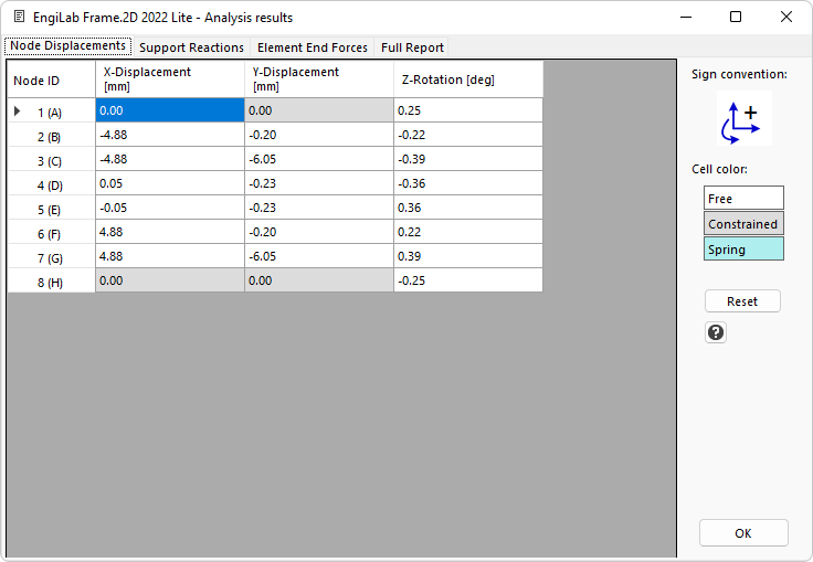 analysisresults1