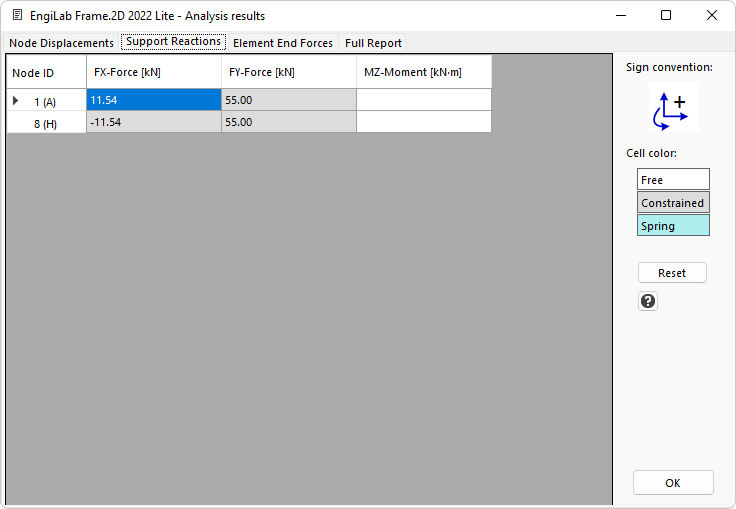 analysisresults2