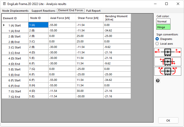 analysisresults3