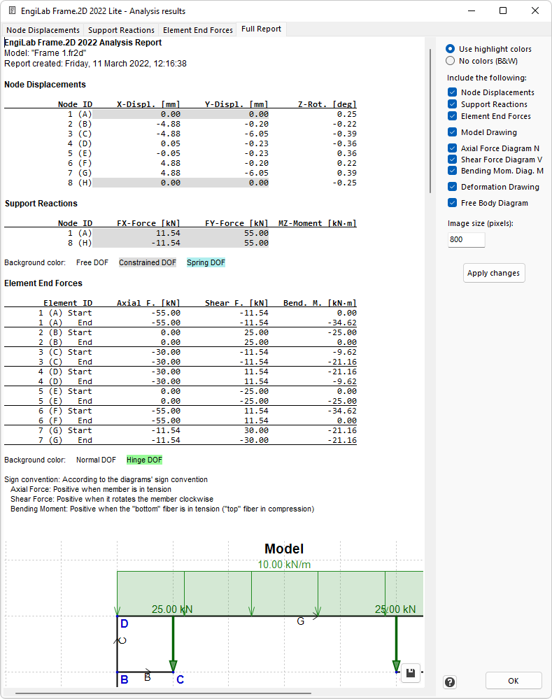 analysisresults4