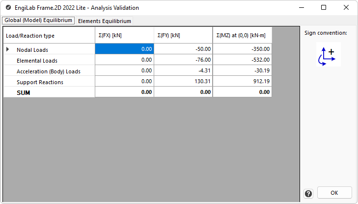 AnalysisValidation1