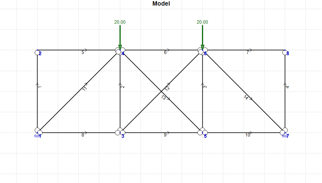 ConvertToTrussModel2