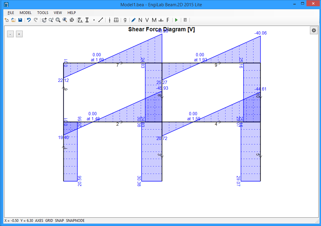 Example1Step11.3