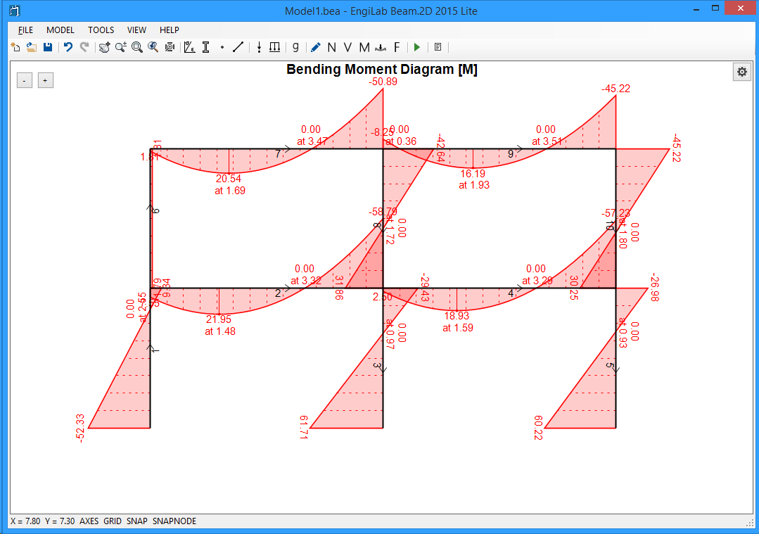 Example1Step11.4