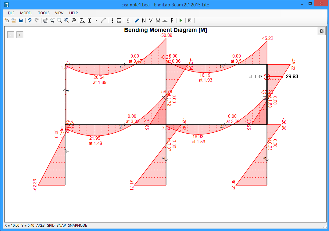 Example1Step11.5