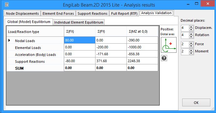 Example1Step12.5a