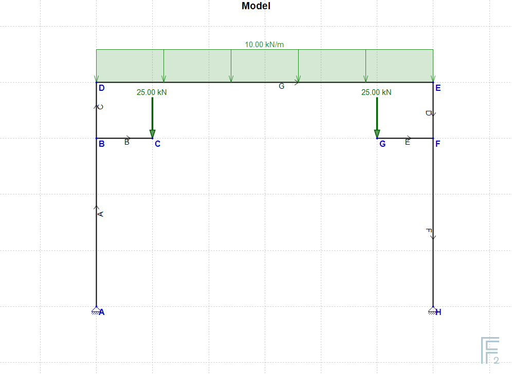 Frame1Model