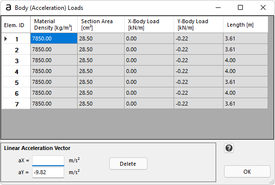 BodyAccelerationLoads