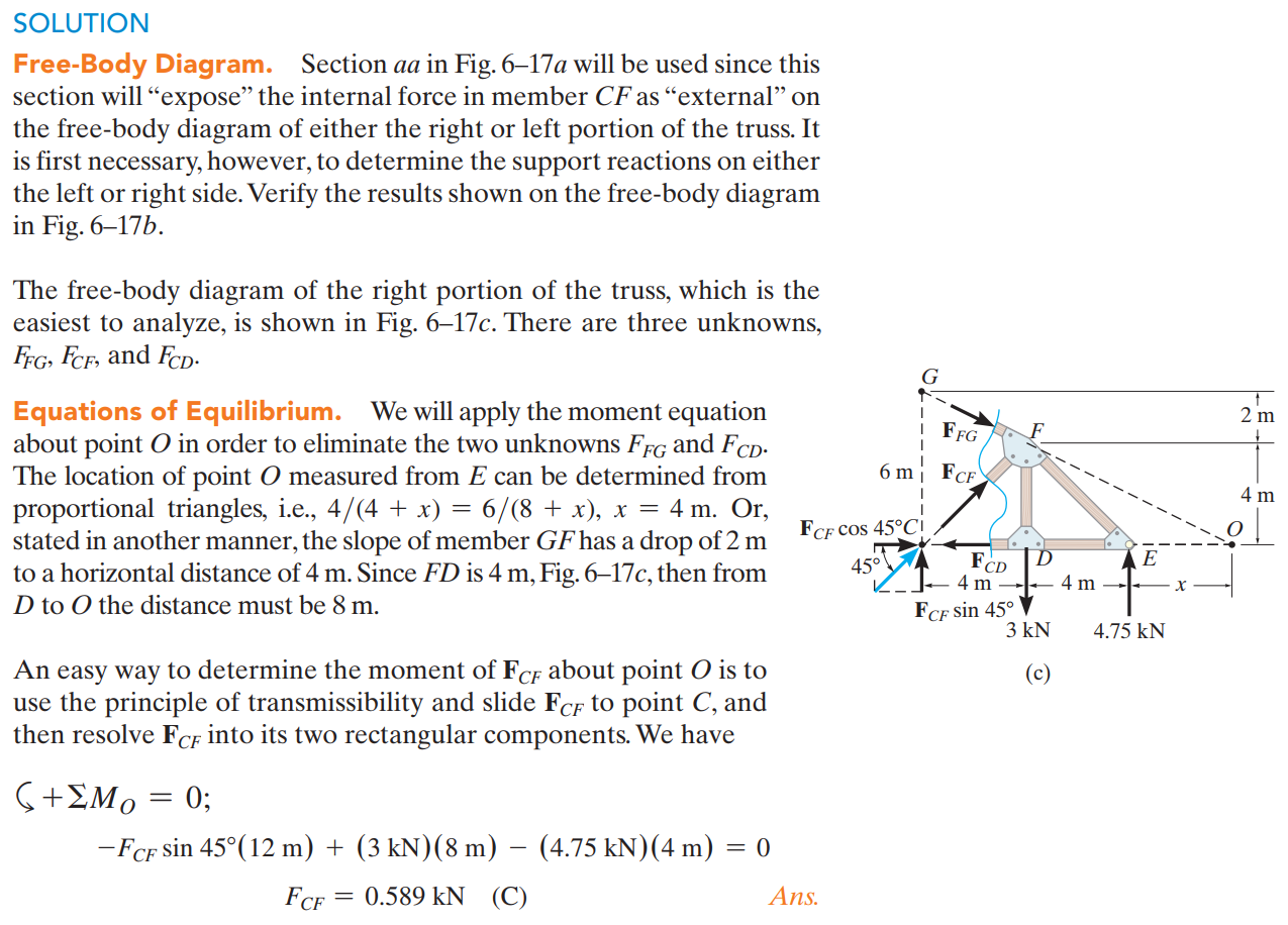 Example1_6.6_Book2