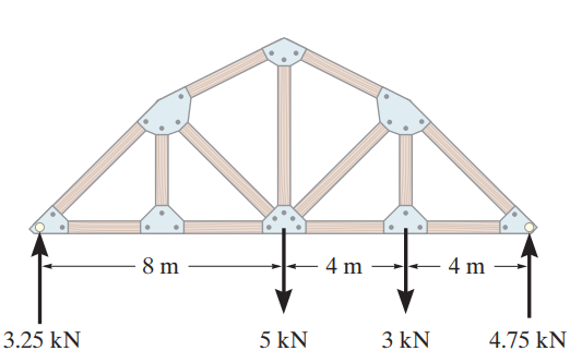 Example1_6.6_Book3