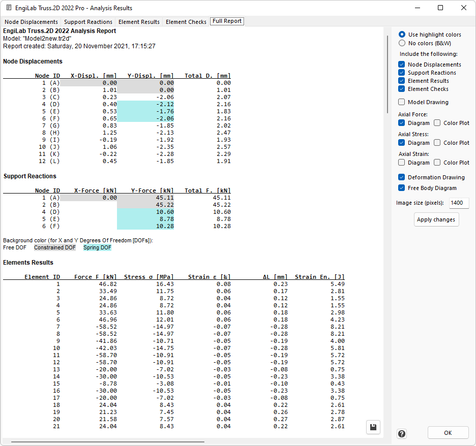 ResultsFullReport1