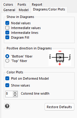 Settings_Diagrams