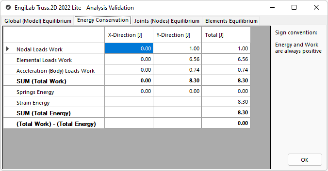 Validation2